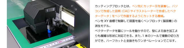 カッティングプロッタで高機能フィルムを切ると効率的